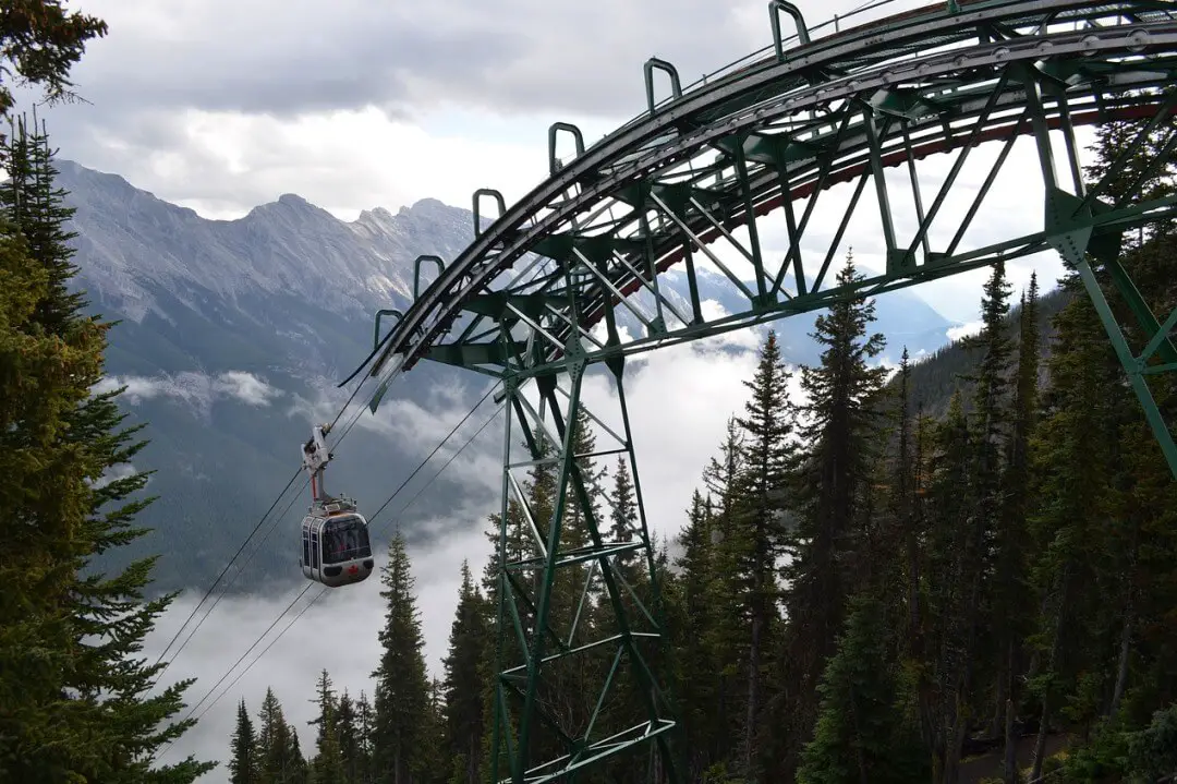 Banff Gondola